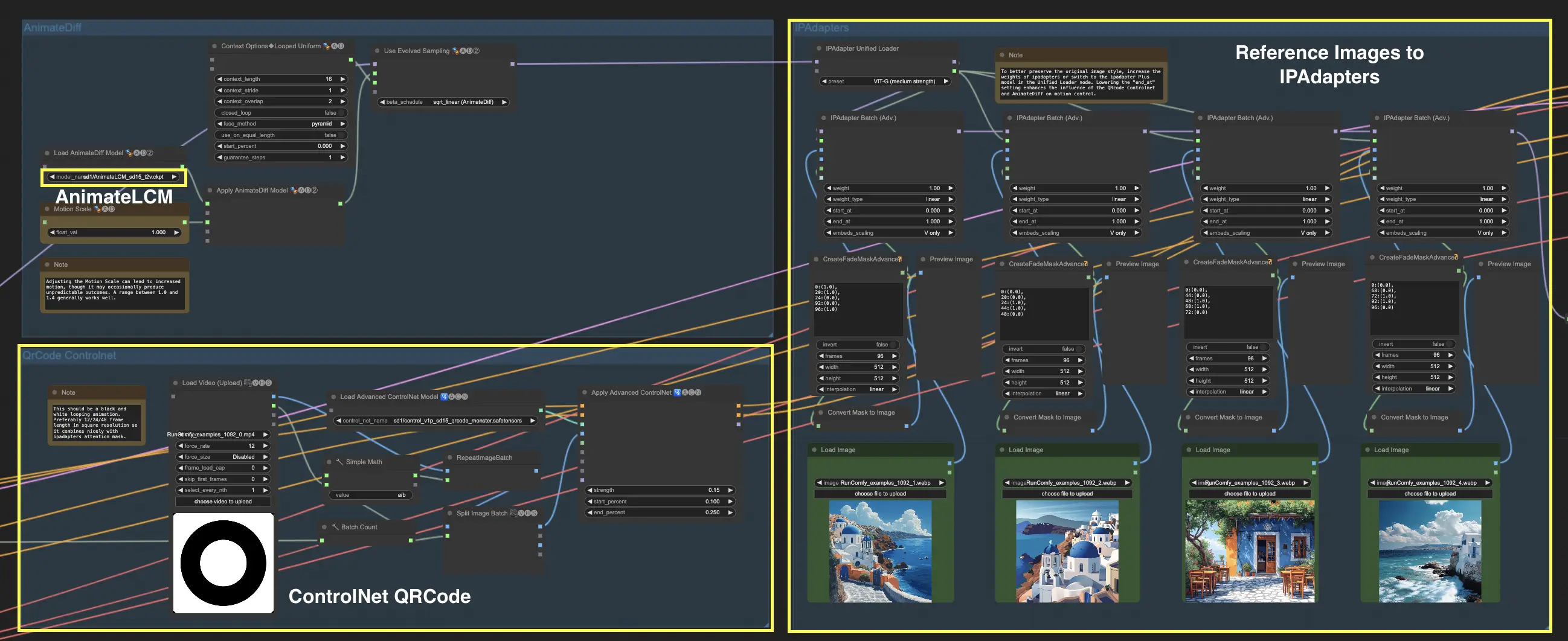 ComfyUI IPAdapter Workflow for Animation